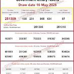 government thai lottery